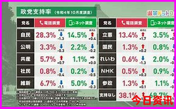 西双版纳3日游最佳方案