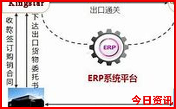 枣庄景点排行榜前十名
